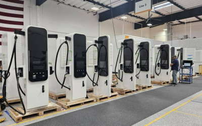 BTC Power stations